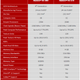 Image for article titled AMD Radeon RX 570 And RX 580 Review: A Little Extra Power Goes A Long Way